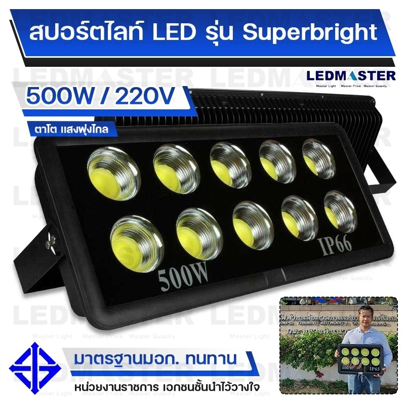 ⚽ไฟสนามฟุตบอล ไฟสนามกีฬา COB เเสงพุ่งไกล 600W รุ่น ECO Bright ราคาประหยัด สปอร์ตไลท์สนามฟุตบอล สปอร์ตไลท์สนามบอล ไฟส่องสนามฟุตบอล ตะกร้อ