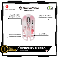 (ประกันศูนย์ไทย 1 ปี) GravaStar Mercury M1 Pro เมาส์เกมมิ่งไร้สาย Wireless Gaming Mouse