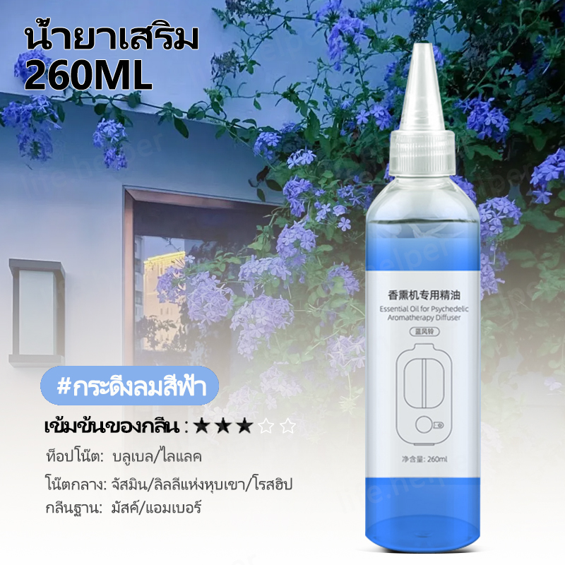(สินค้าคุณภาพ💯)เครื่องพ่นน้ำหอมอัตโนมัติในห้อง ฟอกอากาศ ชาร์จ USB น้ําหอมปรับอากาศในห้อง เครื่องฟอกอากาศอัตโนมัติ