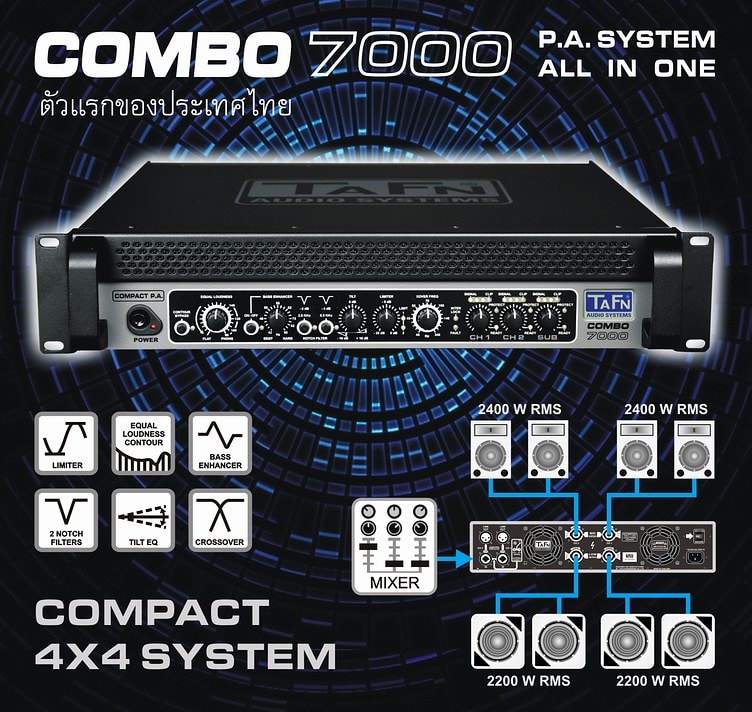 TAFN COMBO-7000 พาวเวอร์แอมปฺ 4 CH (สินค้าใหม่แกะกล่อง) ราคา 42,900 บาท*ส่งฟรี