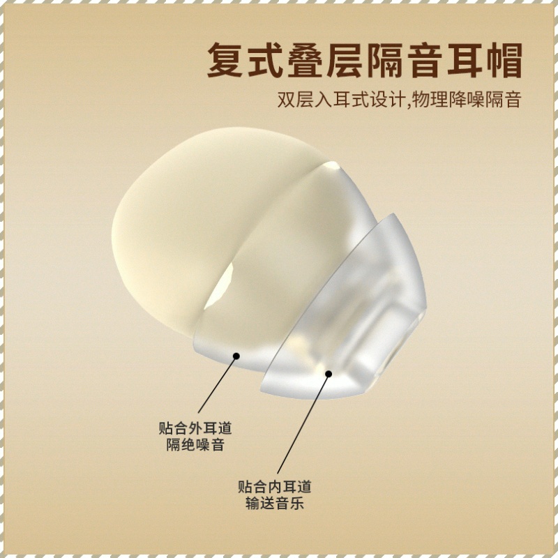 Wireless headphones, comfortable to wear, intelligent algorithm, Bluetooth headset, small size, high resolution, travel.