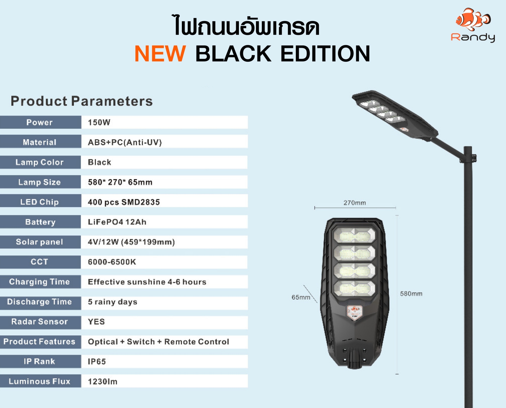 Randy ไฟถนน Black ไฟติดถนนตัวใหม่ โคมไฟถนน แอลอีดี โซล่าเซลล์ กันน้ำ ไฟ สปอตไลท์ ไฟถนนโซล่าเซลล์ Solarcell
