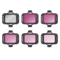 Sunnylife MCUV+ND8+ND16+ND32+ND64+ND128 filters combo for DJI Avata 2