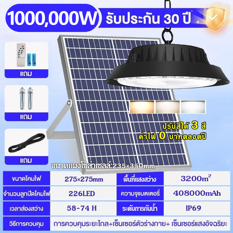 ไฟโซล่าเซล ไฟโซล่าเซลล์ติดเพดาน 1200000W โคมวินเทจ โคมไฟพลังแสงอาทิตย์ ไฟโซล่าเซลล์ โคมไฟโซล่าเซล solar light โคมไฟติดผนัง ไฟสปอร์ตไลท์ หลอดไฟวินเทจ