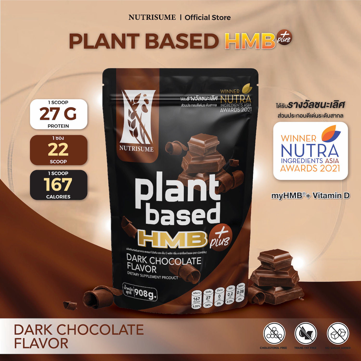 Plant Protein HMB Plus Dark Chocolate Flavor ผลิตภัณฑ์เสริมอาหาร แพลนท์ โปรตีน เอช เอ็ม บี พลัส กลิ่นดาร์กช็อคโกแลต ราคา 595 บาท*ส่งฟรี