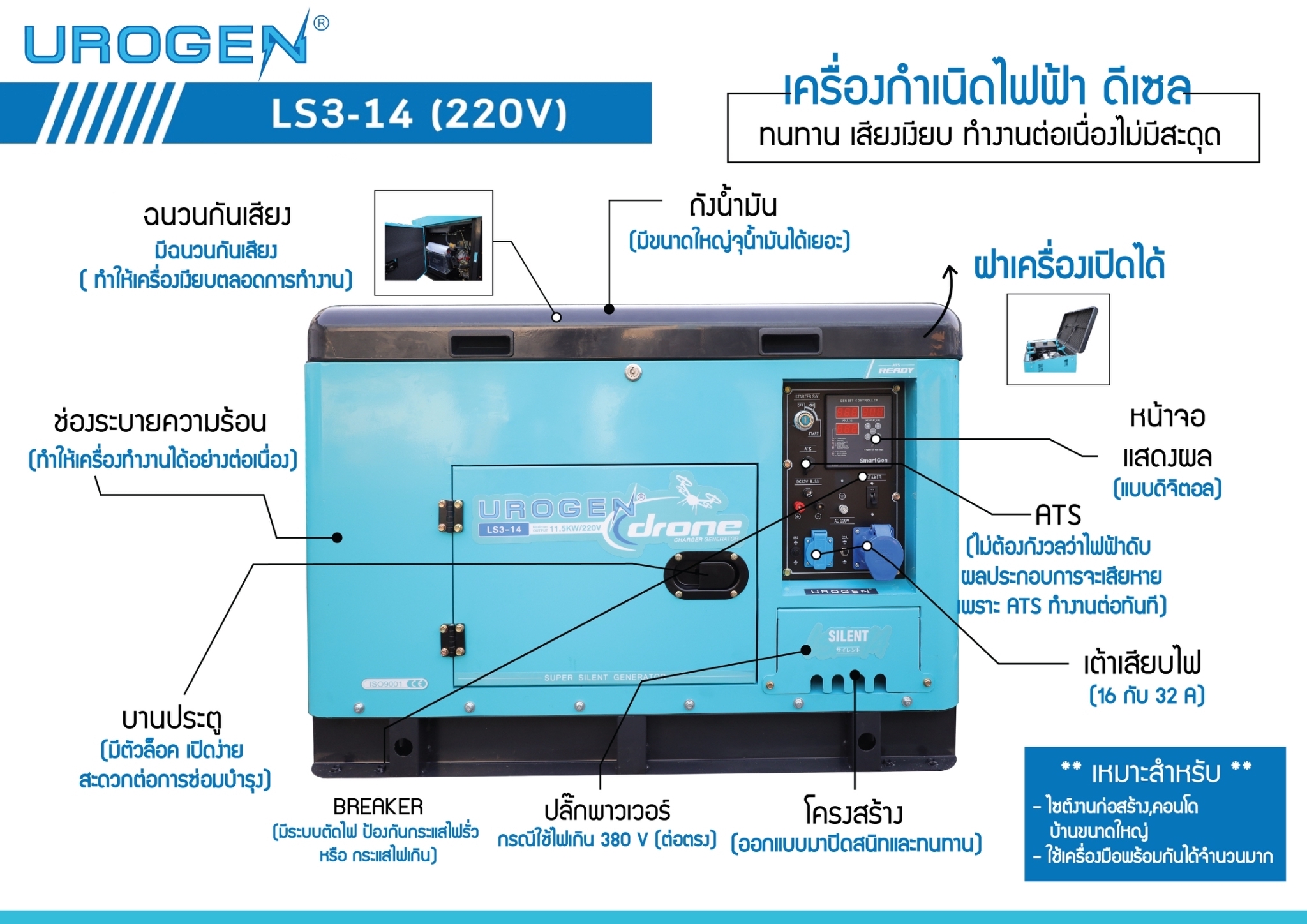 10.5kw-2