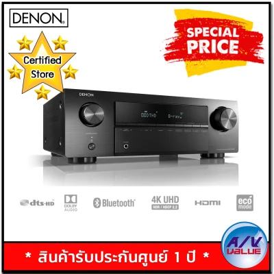 Denon AVR-X250BT 5.1 Ch. 4K Ultra HD AV Receiver with Bluetooth By AV Value