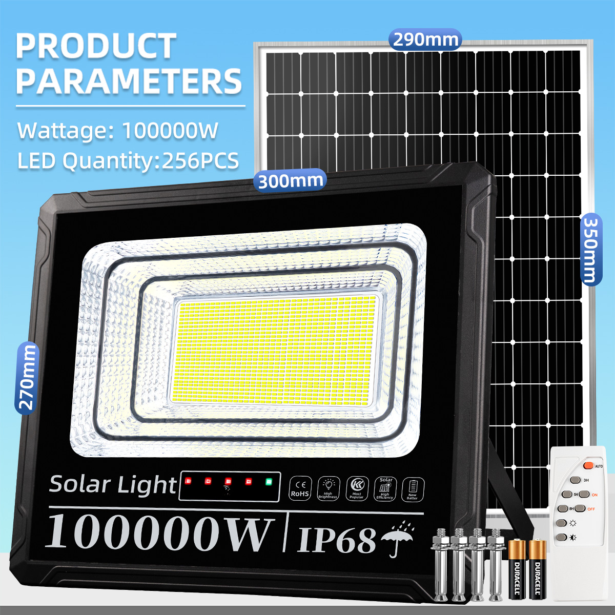 KKSKY โซล่าเซลล์ 1 แถม 1 5000W 20000W 80000W LED ไฟโซล่าเซลล์ กันน้ำ หลอดฟลูออเรสเซนต์โซล่าเซลล์ไฟถนนไฟฟลัดไลท์ แสงสว่างยิ่งยวด