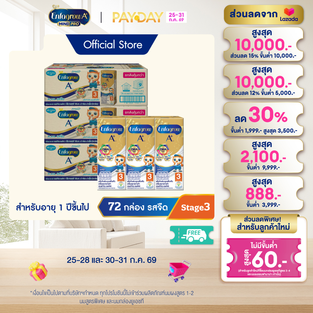 นมกล่อง เอนฟาโกร ยูเอชที สูตร3 ชนิดจืด (24 กล่อง) x3 ลัง Enfagrow UHT Stage3 Plain (24 boxes) x3 cases *แพ็คเกจอยู่ระหว่างการเปลี่ยนแปลง
