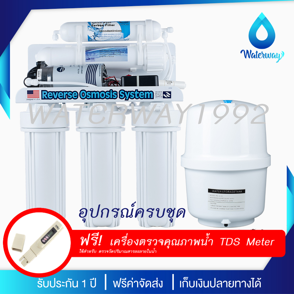 Unipure เครื่องกรองน้ำดื่ม 5 ขั้นตอนระบบ RO 50GPD คุณภาพดี ราคาประหยัด (รับประกัน 1ปี) ราคา 2,690 บาท*ส่งฟรี