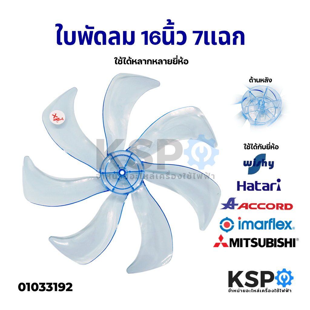 หา ซื้อ ใบ พัดลม