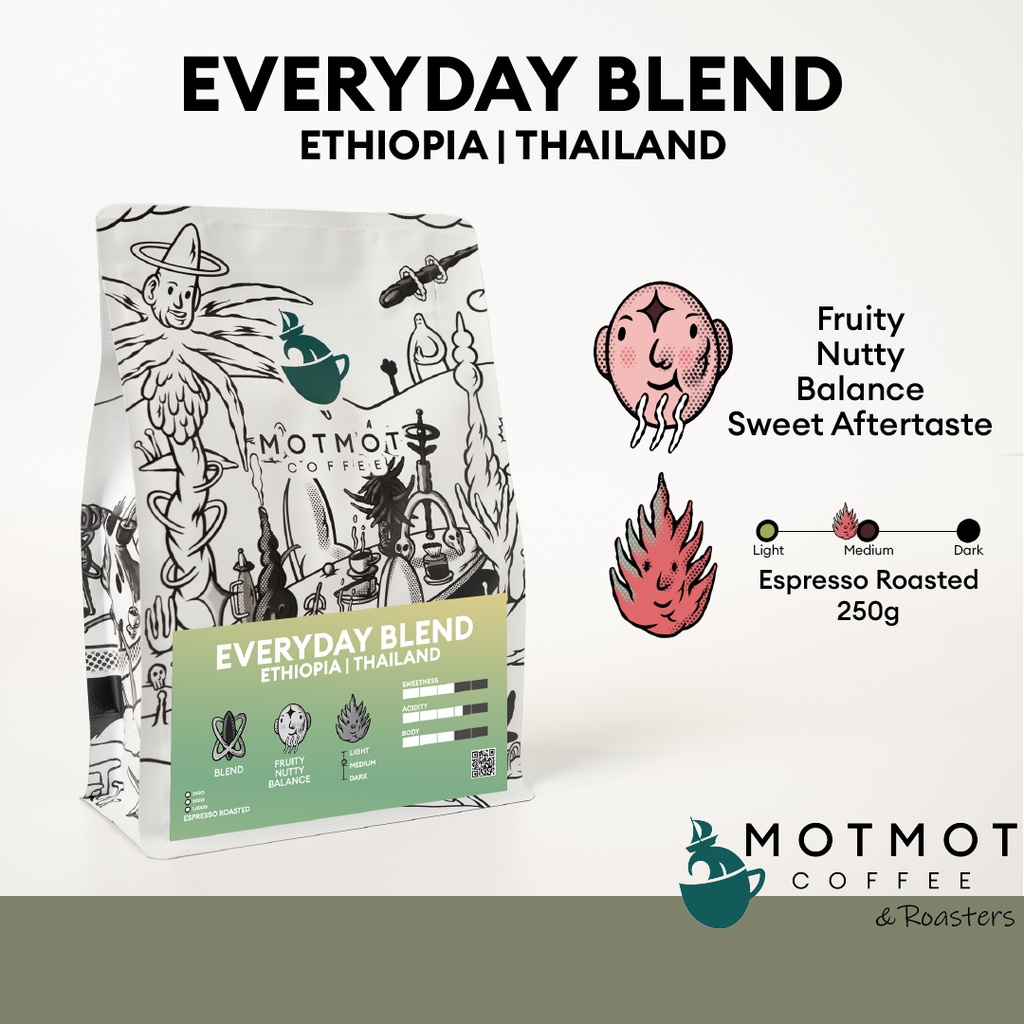สั่งซื้อ เมล็ดกาแฟ