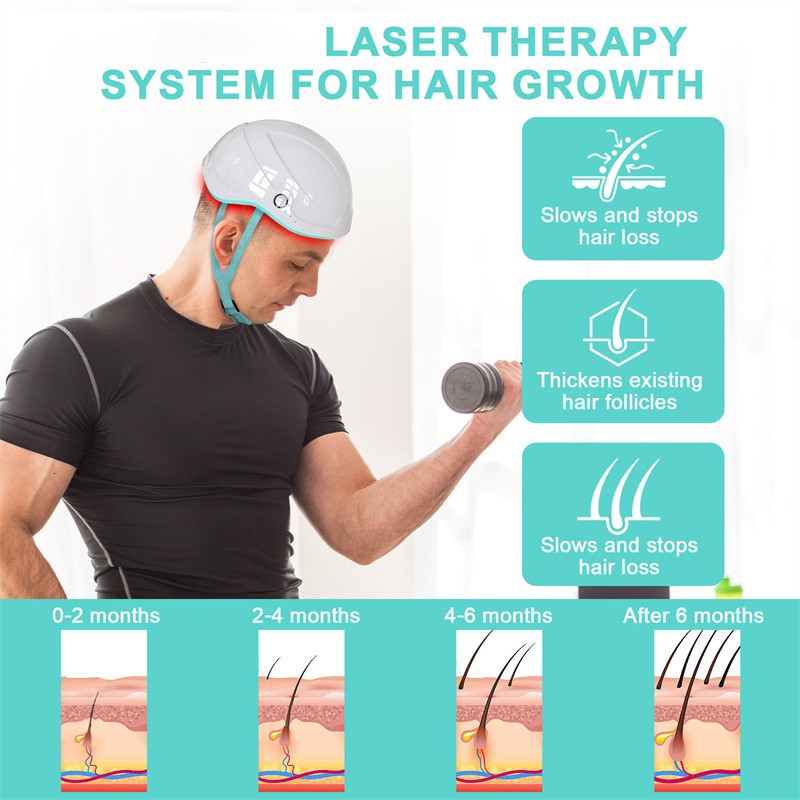 Laselocks Lllt Laser Hair Growth Cap, Wireless And Rechargeable To Help Repair Damaged Hair Follicles And Promote Hair Growth, Free A Flannel Storage Bag ราคา 8,990 บาท*ส่งฟรี