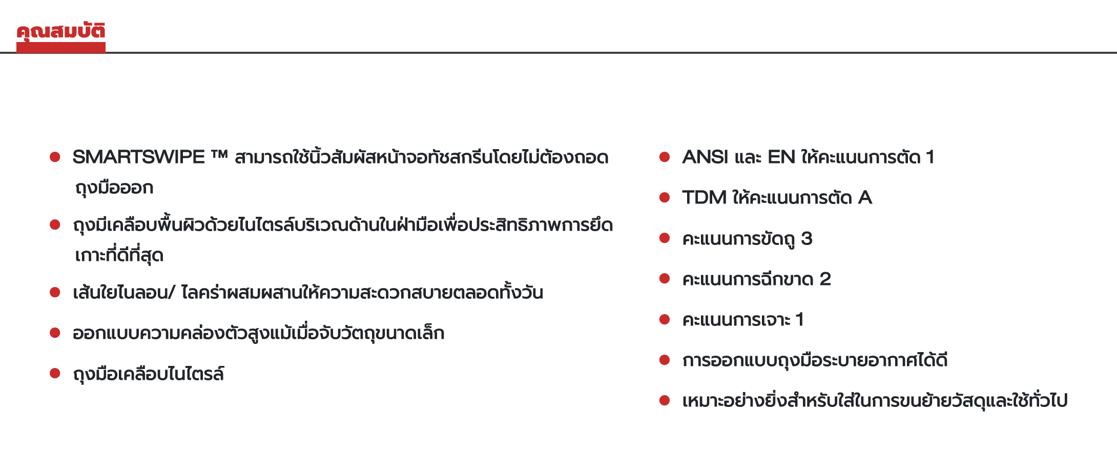 รุ่น 48-22-8901-4