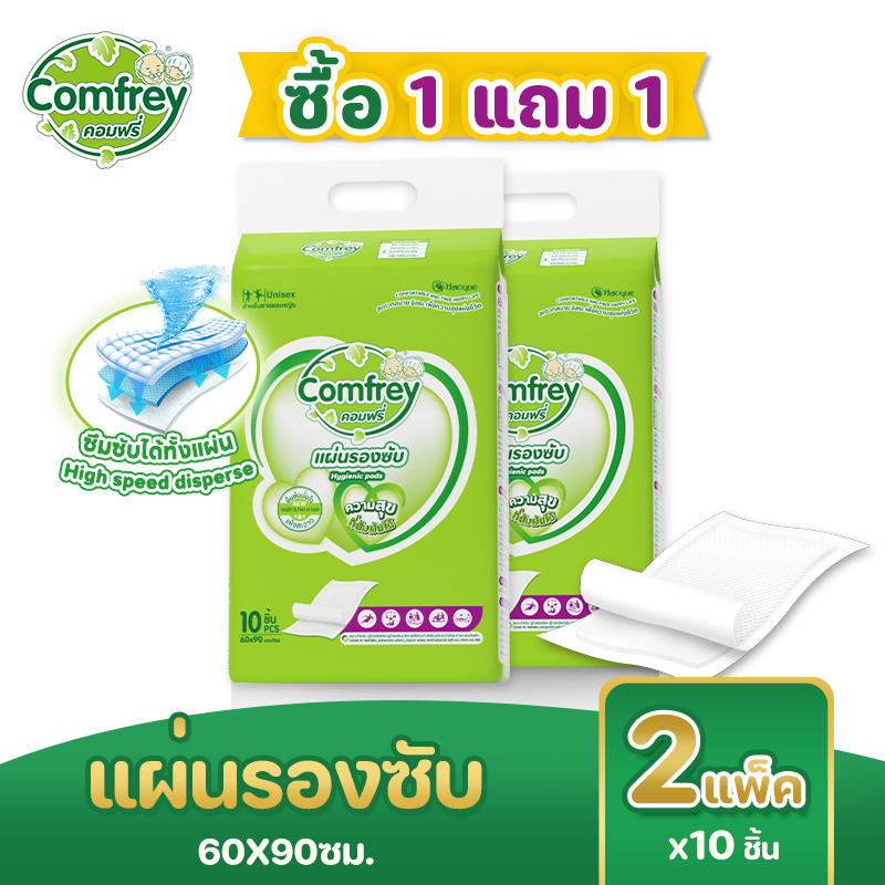 【ซื้อ 1 แถม 1】Comfrey แผ่นรองซับ 2แพ็ค 20ชิ้น 60x90cm แผ่นรองกันเปื้อน แผ่นรองฉี่ผู้ใหญ่ แผ่นซึมซับ Hygienic Pads