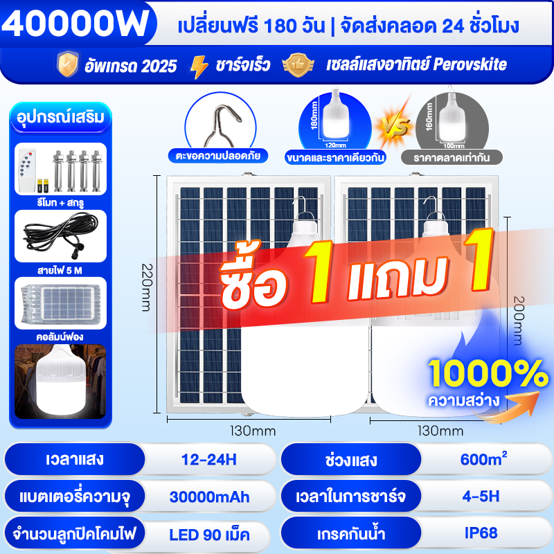 🔥รุ่นใหม่ล่าสุด【1 แถม 1】ไฟโซล่าเซลล์ หลอดไฟโซลาเซล์ 3000W 10000W 50000W Solar Light ชาร์จไฟอัตโนม IP68 ไฟภายนอกอาคาร