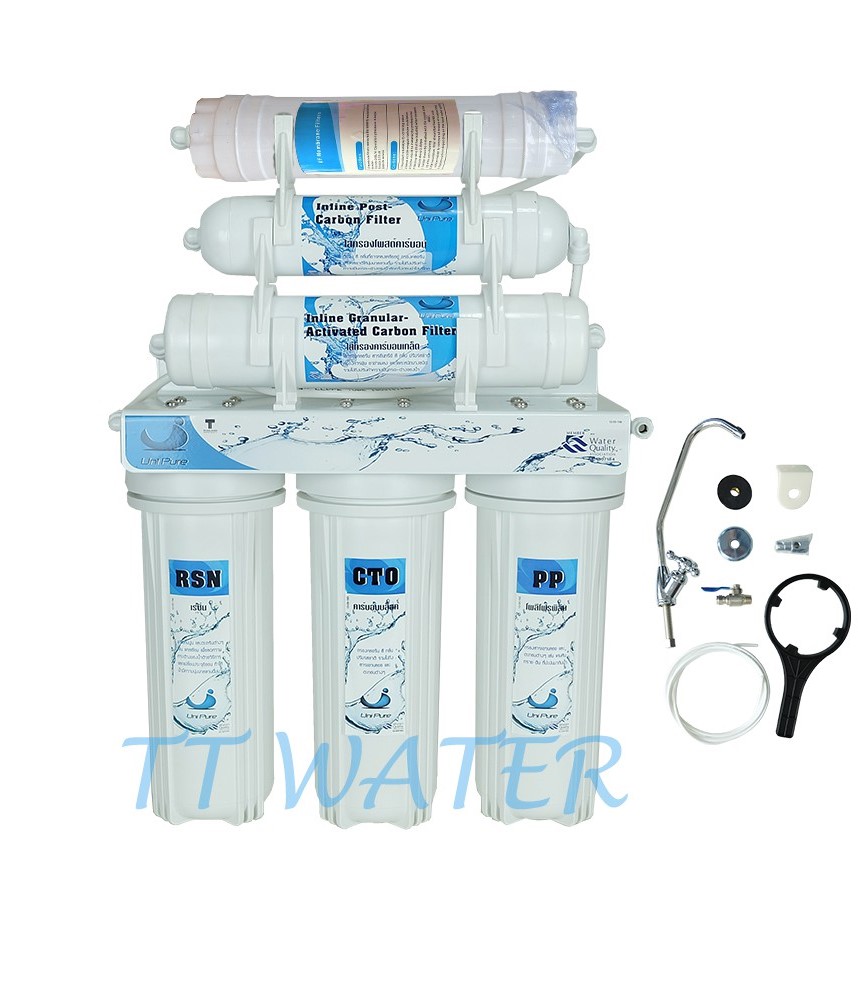 UNIPURE (ยูนิเพียว) เครื่องกรองน้ำดื่ม 6 ขั้นตอน รุ่น UF ราคา 699 บาท*ส่งฟรี