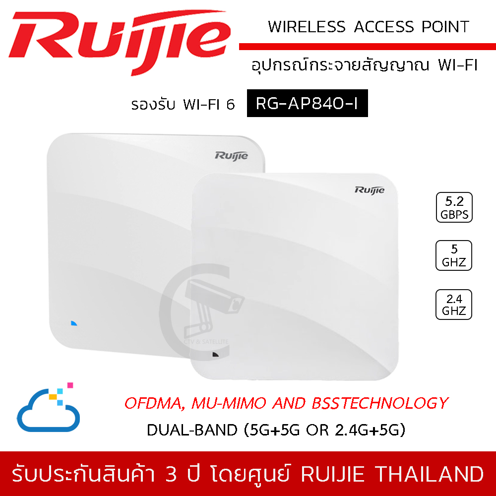 (พร้อมส่ง) RUIJIE รุ่น RG-AP840-I Wireless Access Point รองรับ Wi-Fi 6 Dual-band Indoor AP (6-Stream) 802.11ax Rate up to 5.2Gbps per AP / PoE+ and local power supply / Cloud Control อุปกรณ์กระจายสัญญาณ Wi-Fi ราคา 14,641 บาท*ส่งฟรี