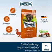 HAPPY DOG Sensible Toscana สุนัขโตพันธุ์กลาง - ใหญ่ สูตรเนื้อเป็ดและปลาแซลมอน 11 Kg