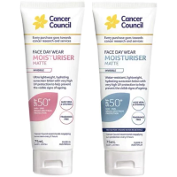 ครีมกันแดดหน้า Australia Cancer Council Face Day Wear Moisturiser Matte SPF 50+ UVA UVB 75 ml