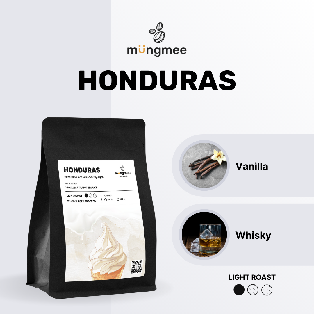 สั่งซื้อ เมล็ดกาแฟ