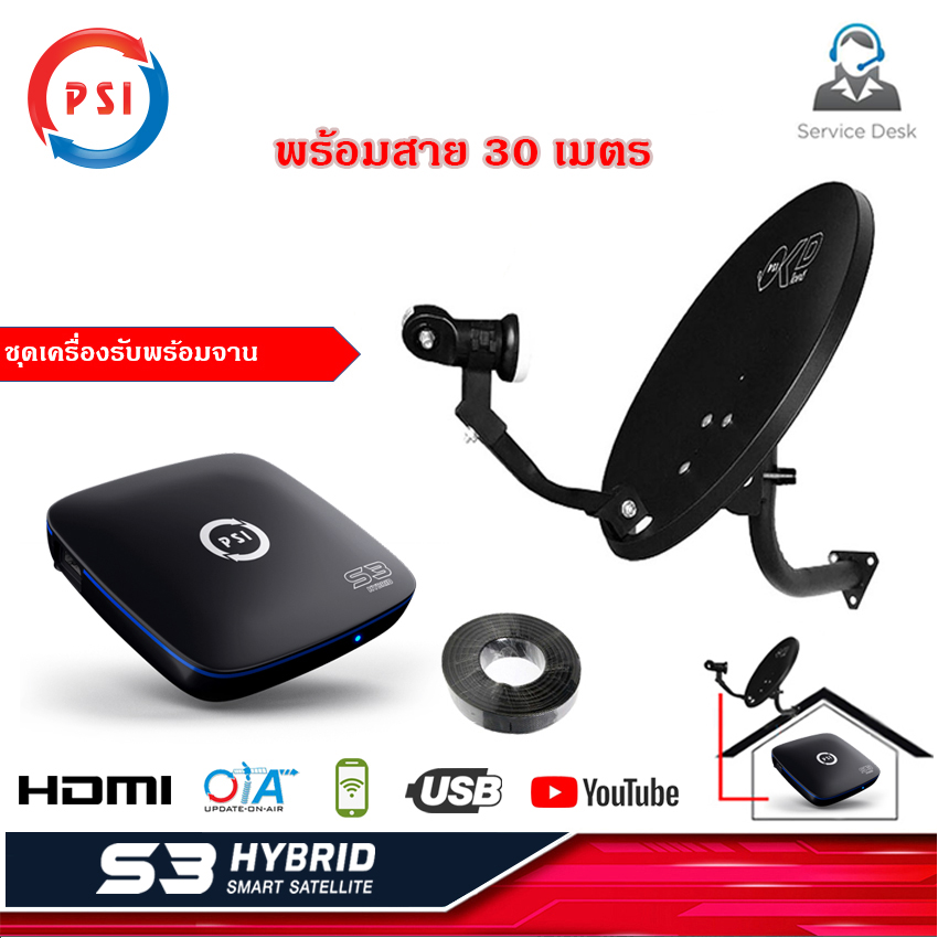 กล่องรับสัญญาณดาวเทียม PSI S3 HD + ชุดจานดาวเทียม PSI OKD 35 cm. พร้อมสาย 30 เมตร Storetex Shop - ยี่ห้อ PSI ราคา 1,550 บาท*ส่งฟรี