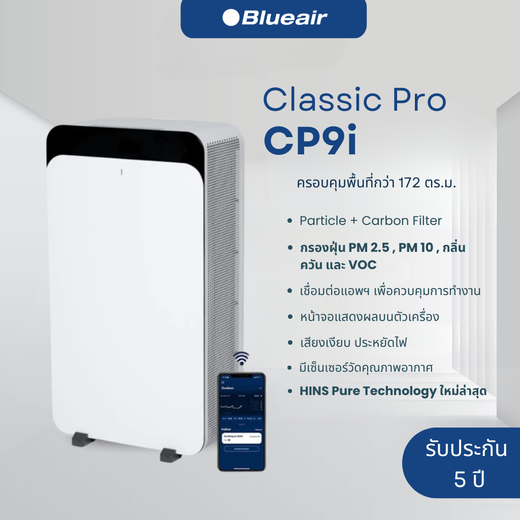 (New) Blueair Classic Pro CP9i Usable area: 72 - 172 sq.m. M. ราคา 49,500 บาท*ส่งฟรี