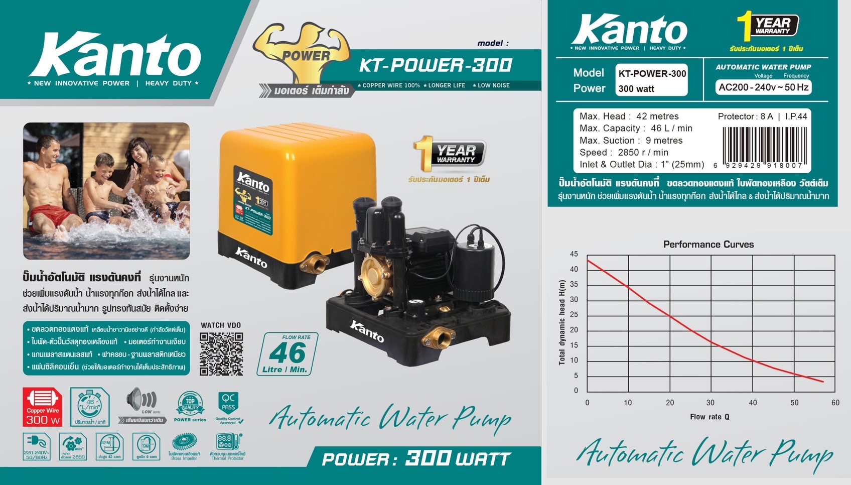 300w-1