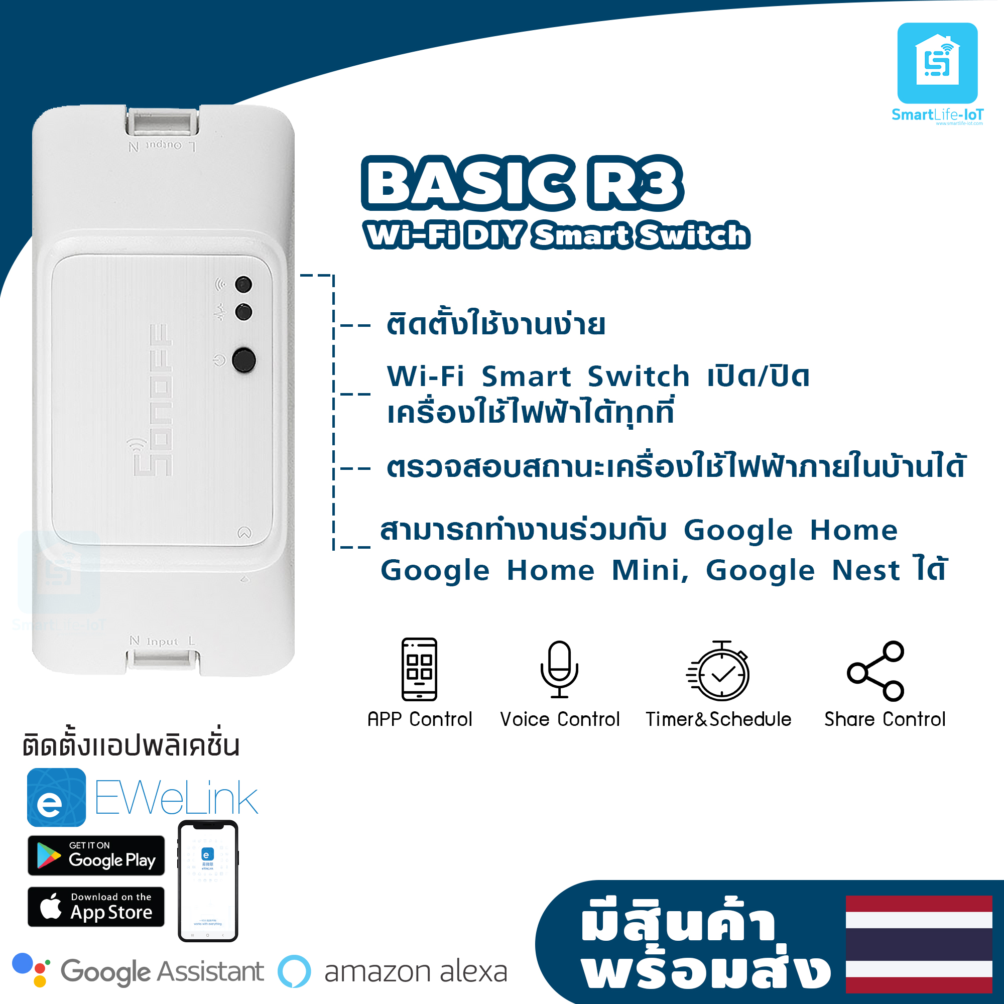 Sonoff รุ่น Basic R3 WiFi Smart Switch สวิตช์ เปิด/ปิด 1 ช่อง DIY Mode ต่อเข้ากับเครื่องใช้ไฟฟ้าต่างๆภายในบ้าน เพื่อให้ควบคุมได้ง่ายๆผ่านสมาร์ทโฟน