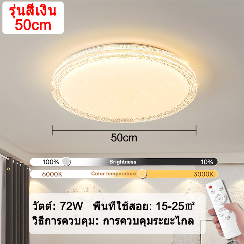 GEJIESE ไฟเพดาน โคมไฟติดเพดาน LED 72W ปรับแสงได้3สี พร้อมรีโมตคอนโทรล โมเดิร์น ไตล์มินิมอลสไตล์นอร์ดิก ไฟห้องนอน ไฟห้องนั่งเล่น หรูหรา ไฟประดับ Ceiling lamp