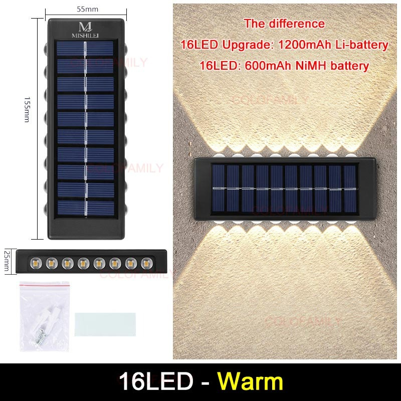 Keranixy LED ไฟโซล่าเซลล์ โคมไฟติดผนัง พลังงานแสงอาทิตย์ Solar light สำหรับกลางแจ้ง โคมไฟติดผนังภายนอก