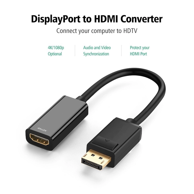 ภาพหน้าปกสินค้าใหม่ล่าสุด  มีรับประกัน Display Port DP Male to HDMI 4K*2K Female Converter for HDTV Black