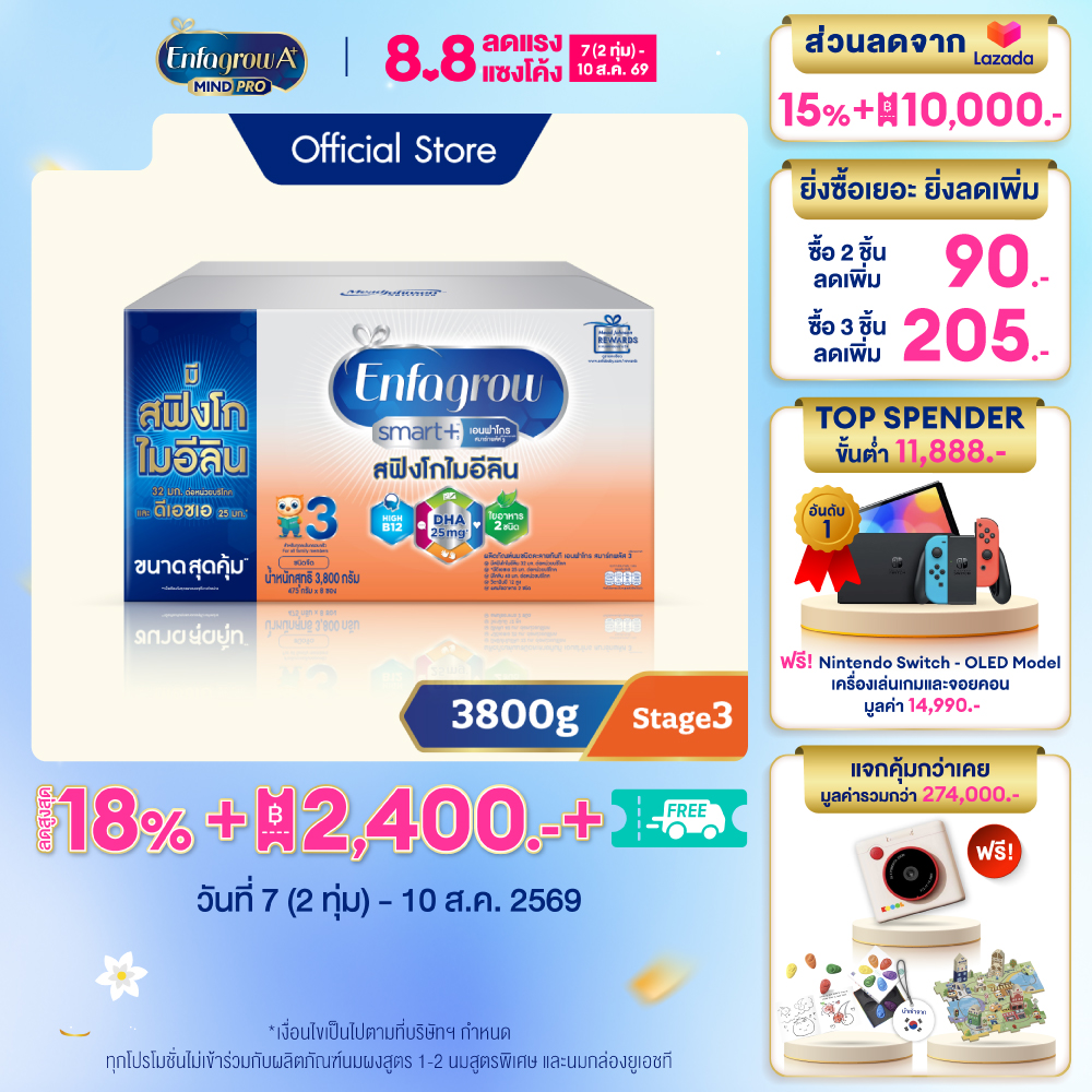 นมผง เอนฟาโกร สมาร์ทพลัส ดีเอชเอ/สฟิงโกไมอีลินมากกว่า* สูตร3 ชนิดจืด (3800 กรัม) Enfagrow Smart+ Stage3 Plain (3800 g) *แพ็คเกจอยู่ระหว่างการเปลี่ยนแปลง
