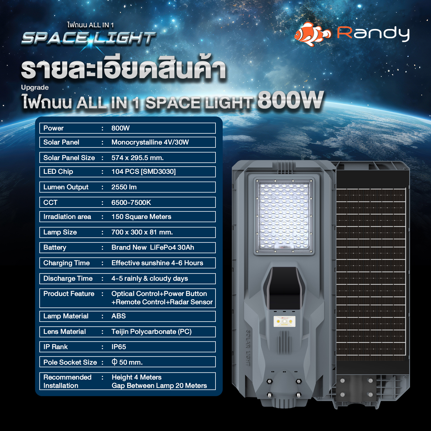 Randy ไฟLED ไฟถนนโซล่าเซลล์ SolarLight ALLIN1 ไฟโซล่าเซลล์ โคมไฟถนน แอลอีดี สปอร์ตไลท์ กันน้ำ สปอตไลท์ พลังงานแสงอาทิตย์ Solarcell 90W 150W 250W 350W 800W 1200W