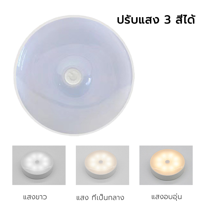 ไฟติดผนังไร้สาย💡ไฟLED โคมไฟหัวเตียง ไฟติดห้องนอน ไฟ LED โคมไฟ ติดผนัง ไฟบันได ชาร์จผ่านUSB แสงนุ่ม