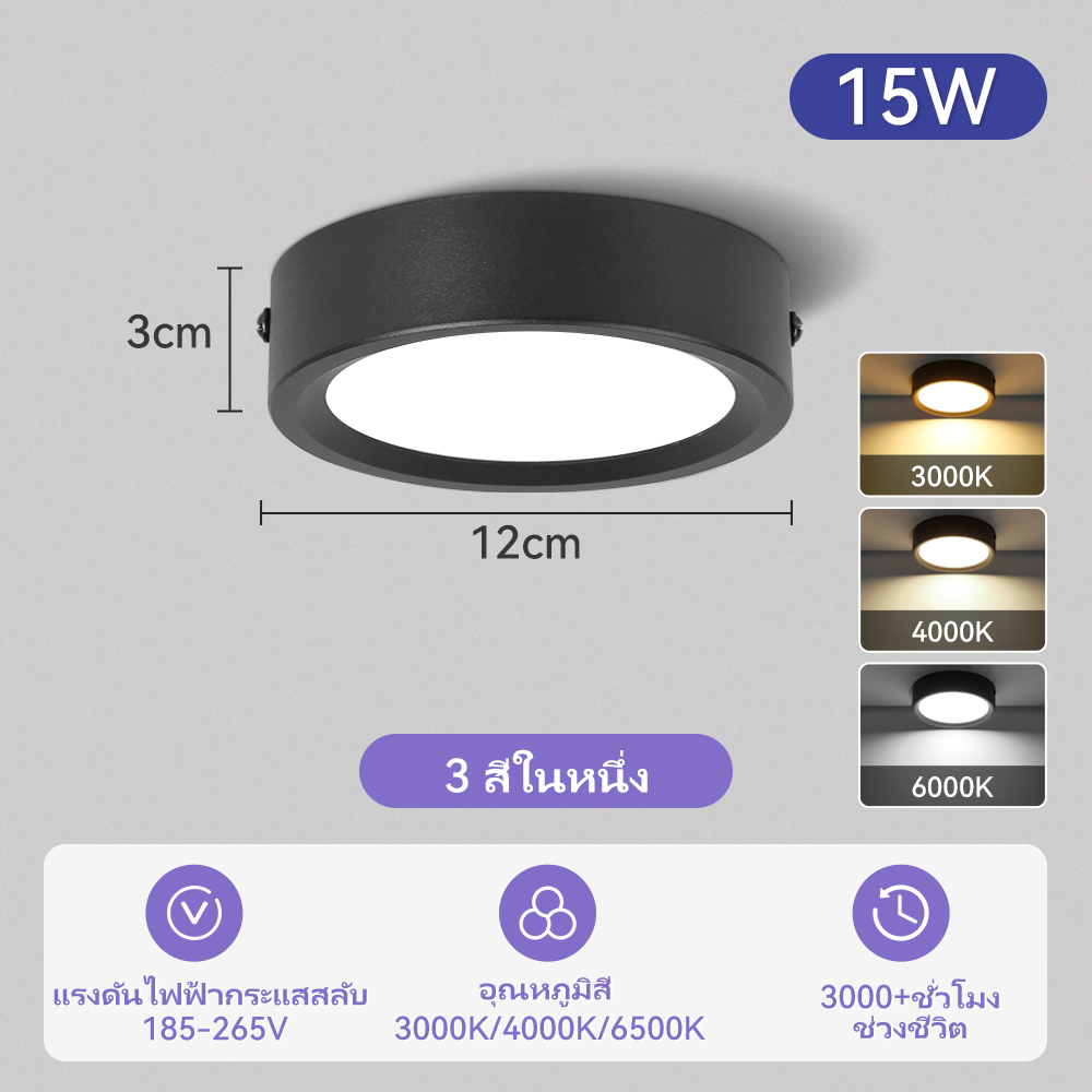 ไฟดาวน์ไลท์ LED ดาวน์ไลท์เพดานแบบติดตั้งบนพื้นผิว 5W/10W/15W/25W ไฟ LED 3 สีเปลี่ยน ใช้สำหรับห้องนอน ห้องครัว บันได