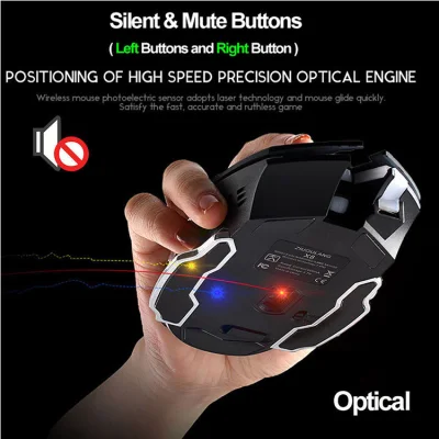 [Ready to ship] Gaming Mice Gaming Mouse 2.4G Wireless Silent Optical Mouse Wireless Mouse Click Wireless (Black) Optical gaming