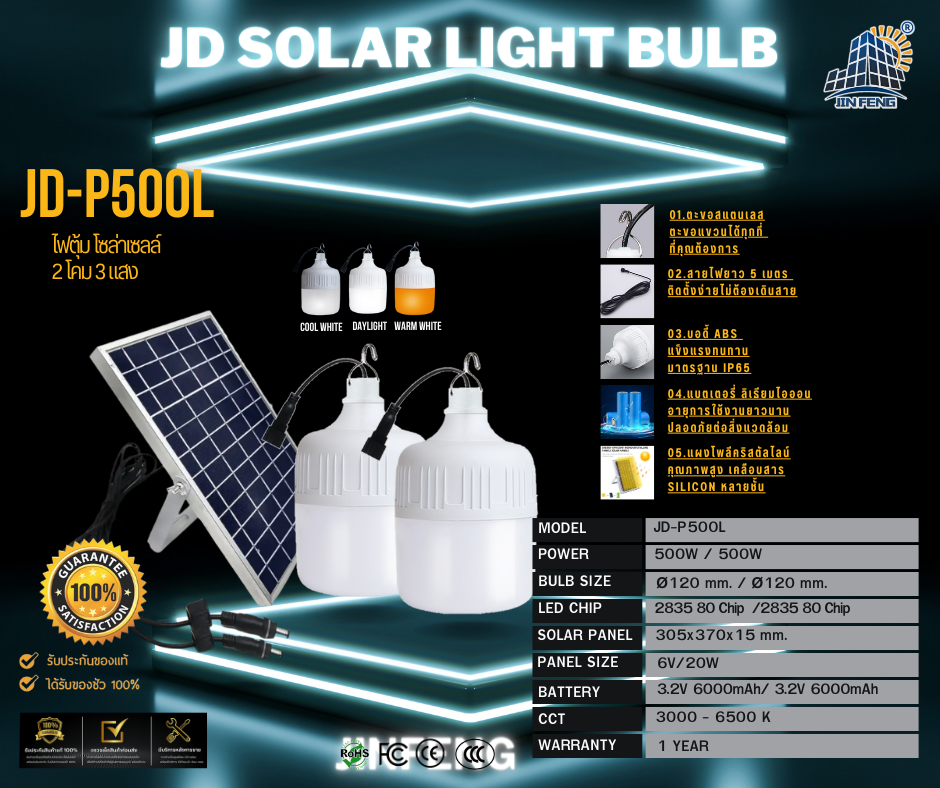 ซื้อ1แถม1 JD-PL 【รับประกัน1ปี】โซล่าเซลล์ ไฟตุ้ม3สี ไฟตั้งแคมป์ หลอดไฟโซล่าเซลล์ JD 200 1000w เปิด-ปิด อัตโนมัติ แบตนาน 48 ชั่วโมง