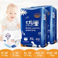 Youli แพมเพิส กางเกงผ้าอ้อมเด็ก Baby Pants รุ่นบางพิเศษ M88/L84/XL80/XXL72/XXXL68 1-3 ปี ผ้าอ้อมแบบกางเกง ขนาดจัมโบ้ ไซส์