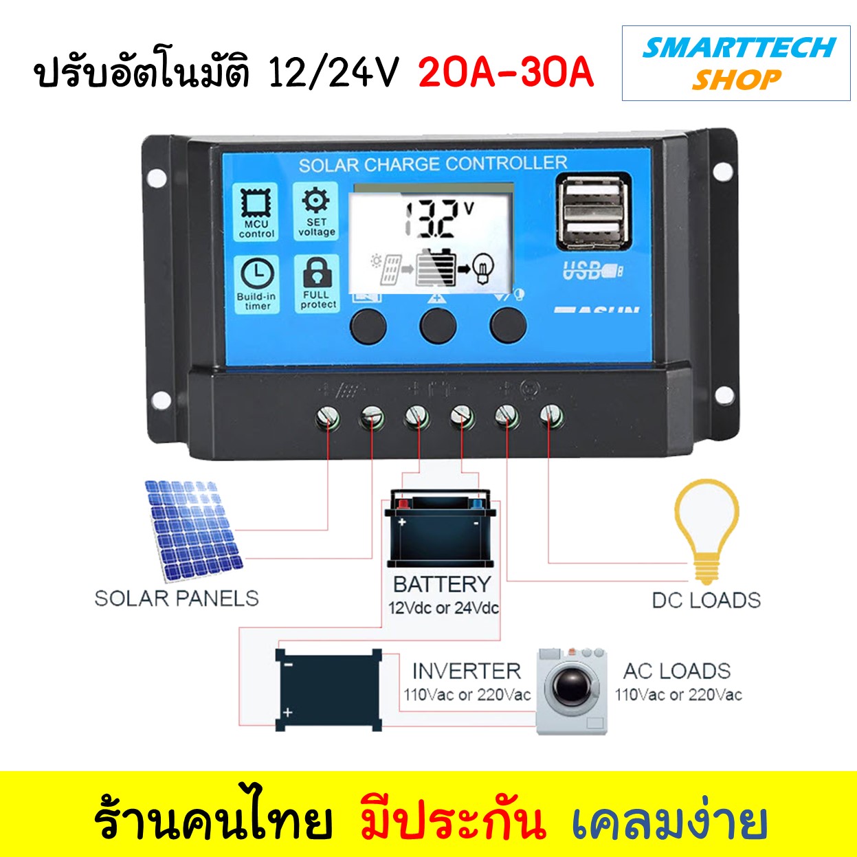 Solar charger 12V/24V PWM 20A-30A (เลือกได้) , โซลาร์ ชาร์จเจอร์  มีประกัน ร้านคนไทย ส่งไวมาก โซล่าชาร์จคอนโทรลเลอร์