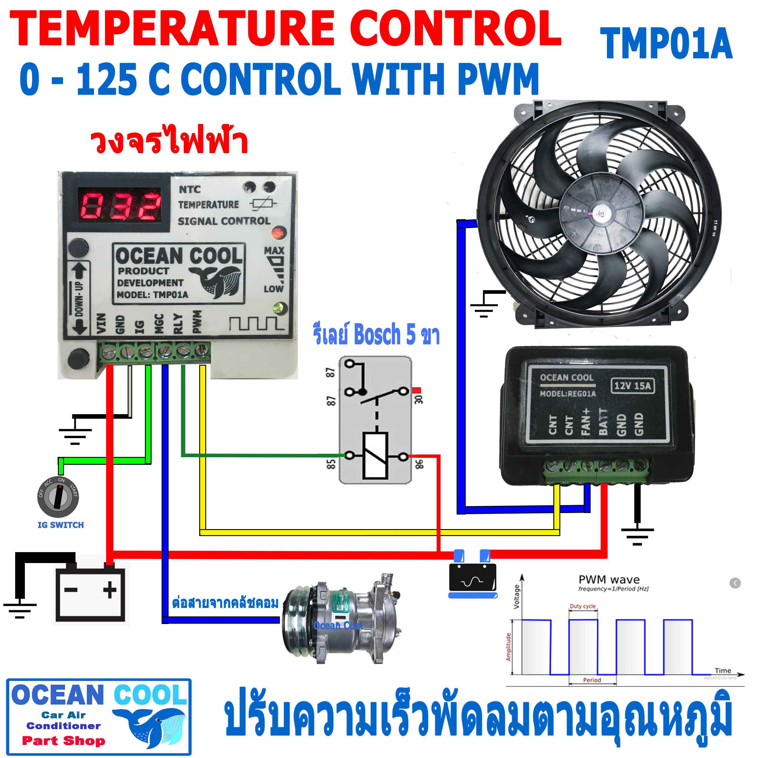 กล่องคุมพัดลมไฟฟ้า รถยนต์ TMP01A สามารถตั้งค่าอุณหภูมิได้ ปรับความเร็วได้ตามอุณหภูมิที่สูงขึ้น อุปกรณ์เสริม คุมพัดลมหม้อน้ำ Temp Control