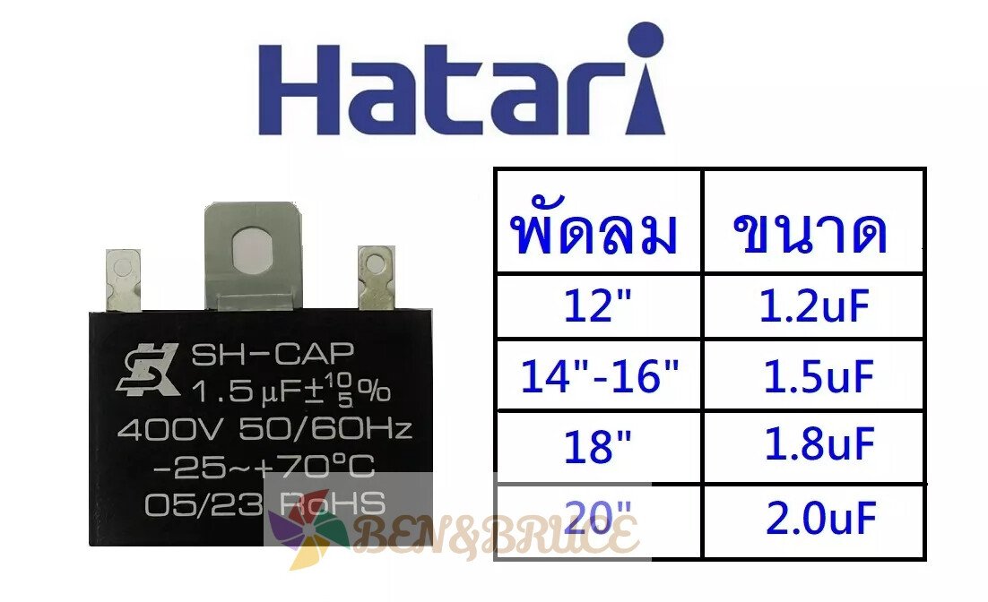 หา ซื้อ ใบ พัดลม