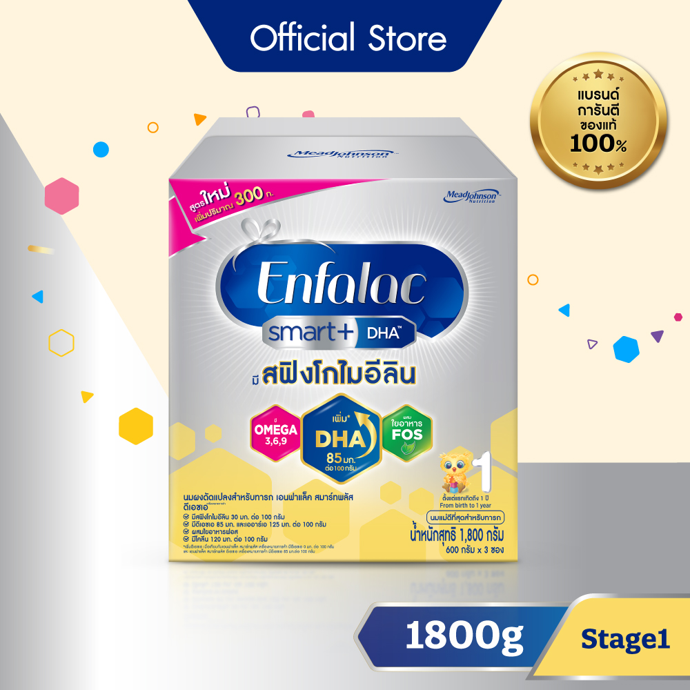 นมผง เอนฟาแล็ค สมาร์ทพลัส ดีเอชเอ สูตร1 (1800 กรัม) Enfalac Smart+ DHA Stage1 (1800 g) *แพ็คเกจอยู่ระหว่างการเปลี่ยนแปลง