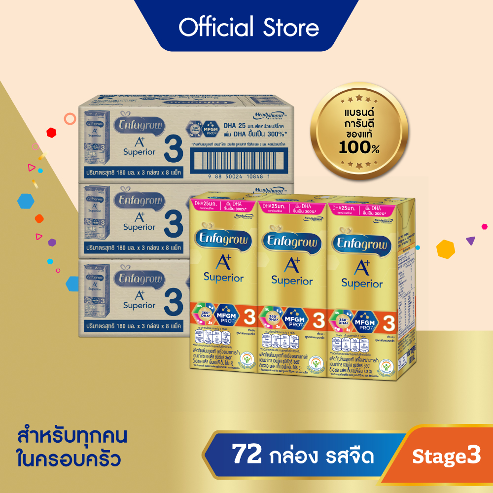[สินค้าขายดี] นมกล่อง เอนฟาโกร ยูเอชที ซุพีเรียร์ สูตร3 (24 กล่อง) x3 ลัง Enfagrow UHT Superior Stage3 (24 boxes) x3 cases *แพ็คเกจอยู่ระหว่างการเปลี่ยนแปลง