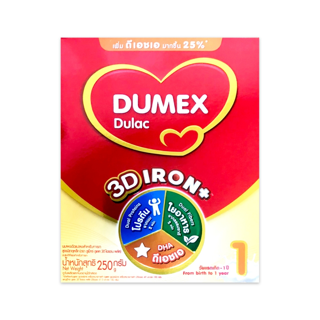 นมดูแลค Dulac สูตร 1 ขนาด 250 กรัม
