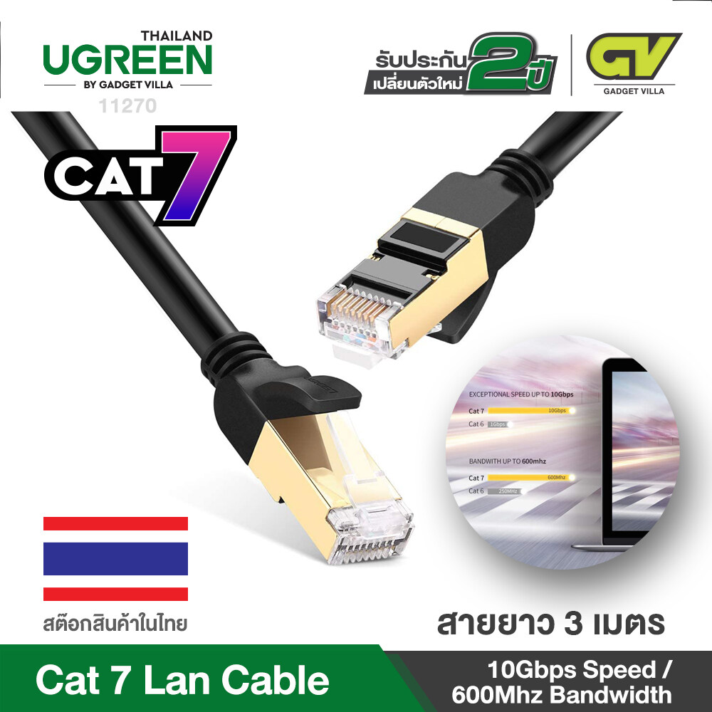 UGREEN รุ่น NW107 สายแลน Cat 7 Ethernet Patch Cable Gigabit RJ45 Network Wire Lan Cable Plug Connector ยาว 1-15M for Mac, Computer, PC, Router, Modem, Printer, XBOX, PS4, PS3, PSP