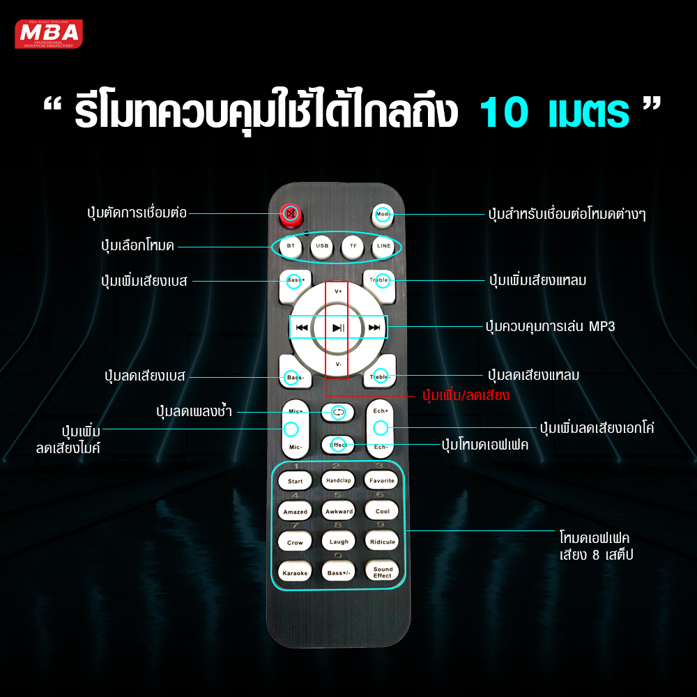 ลำโพงบลูทูธ ลำโพงไร้สาย MBA รุ่น E280 ( M3 ) กำลัง150วัตต์ ไมค์ลอยคู่ มีแบตในตัว bluetooth speaker Wireless Bluetooth Speaker รำโพงบลูทูธ ลำโพงไร้สาย
