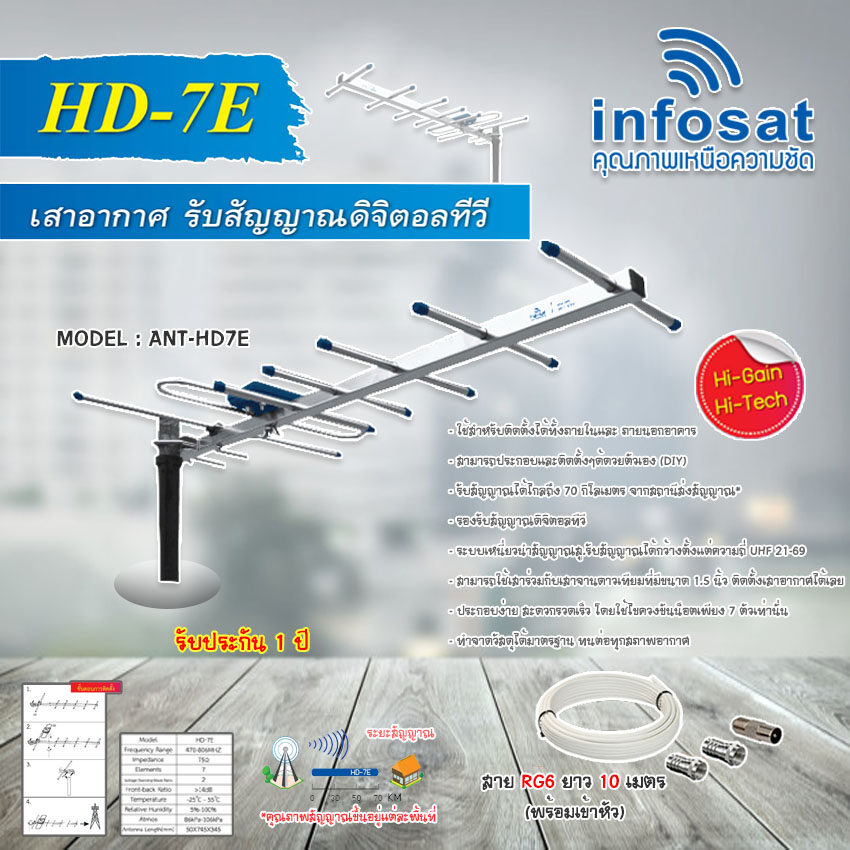 INFOSAT เสาอากาศทีวีดิจิตอล รุ่น ANT-HD7E พร้อมสาย RG6 ยาวตามชุด