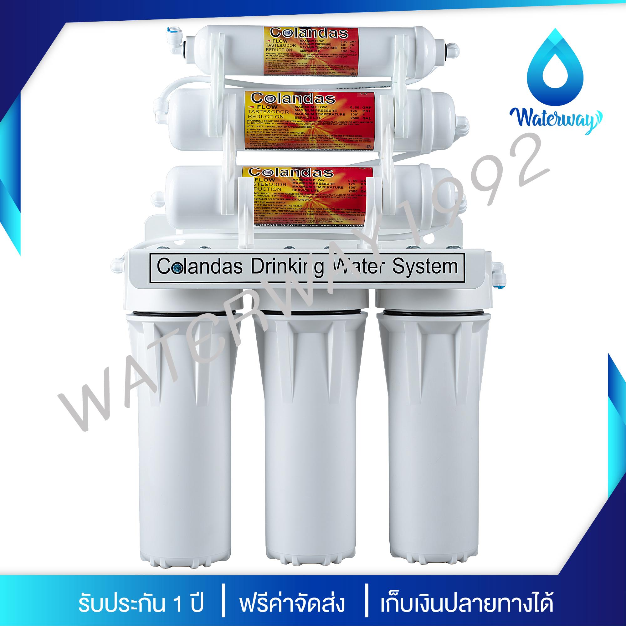 COLANDAS เครื่องกรองน้ำ 6 ขั้นตอน Special Product พิเศษ เพิ่มไส้กรอง Inline Carbon 12 สำหรับแก้ปัญหากลิ่น และสารเคมีในน้ำโดยเฉพาะ จัดส่งฟรี ราคา 1,290 บาท*ส่งฟรี