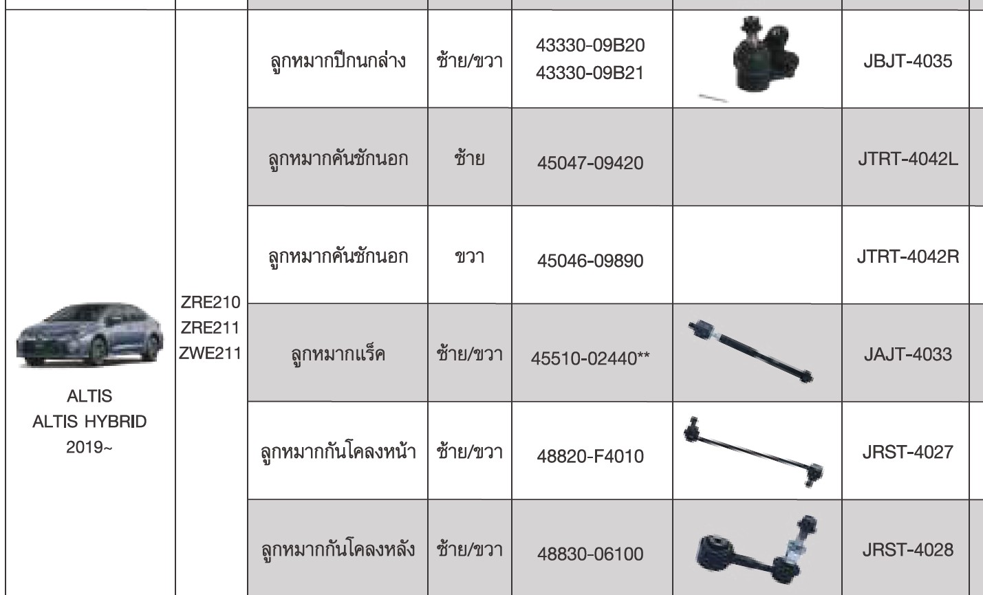 • Aisin 1 Set for Toyota Altis Year 2019- on (1 Set Has 8 Ball Joints: Rack Ball Joint + Outer Control Arm Ball Joint + Wishbone Ball Joint + Front Stabilizer Ball Joint, for 1 Car) It Is Recommended to Replace Them at the Same Time (Jajt-4033/Jtrt-4042 ราคา 3,260 บาท*ส่งฟรี
